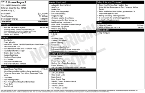Photos of 2013 Nissan Rogue S for sale in Westfield, IN at Indy Auto Man - Westfield