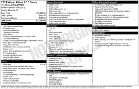 Photos of 2013 Nissan Altima 2.5 S for sale in Westfield, IN at Indy Auto Man - Westfield