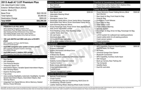 Photos of 2013 Audi A7 3.0T Premium Plus quattro for sale in Westfield, IN at Indy Auto Man - Westfield