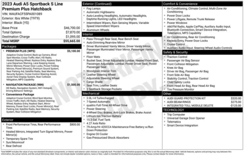Photos of 2023 Audi A5 Sportback 45 S line Premium Plus quattro for sale in Westfield, IN at Indy Auto Man - Westfield