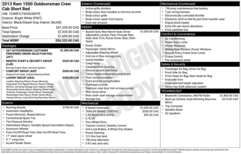 Photos of 2013 Ram 1500 Outdoorsman for sale in Westfield, IN at Indy Auto Man - Westfield