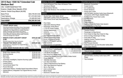 Photos of 2015 Ram 1500 SLT for sale in Westfield, IN at Indy Auto Man - Westfield