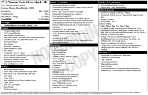 Photos of 2016 Chevrolet Sonic LS for sale in Westfield, IN at Indy Auto Man - Westfield