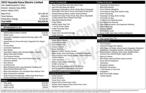Photos of 2023 Hyundai Kona Electric Limited for sale in Westfield, IN at Indy Auto Man - Westfield