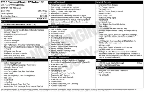 Photos of 2016 Chevrolet Sonic LTZ for sale in Westfield, IN at Indy Auto Man - Westfield