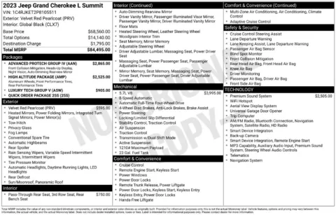Photos of 2023 Jeep Grand Cherokee L Summit for sale in Westfield, IN at Indy Auto Man - Westfield