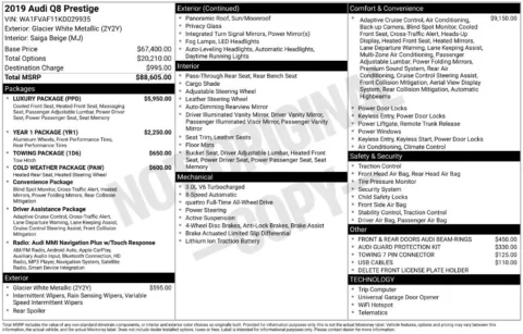 Photos of 2019 Audi Q8 3.0T Prestige quattro for sale in Westfield, IN at Indy Auto Man - Westfield