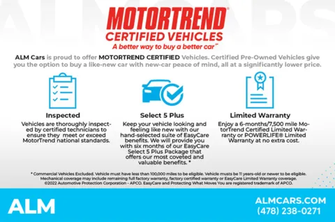 Photos of 2022 Hyundai Sonata Hybrid Limited for sale in Macon, GA at ALM Hyundai Macon