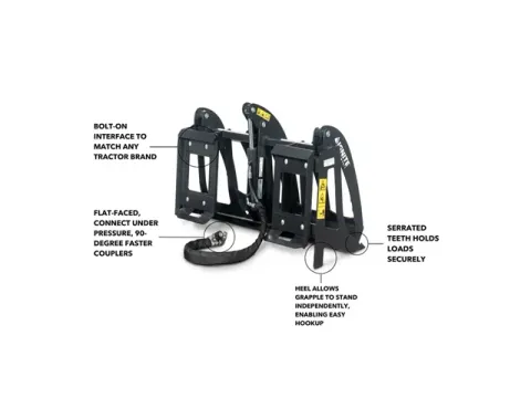 Photos of 2025 Ignite 60" Compact Tractor Grapple for sale in Tea, SD at CarSwap