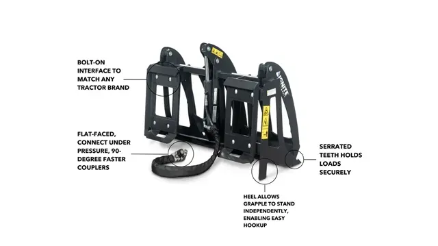 Ignite 60" Compact Tractor Grapple photo 2