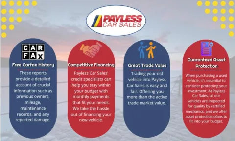 More photos of 2019 Honda Pilot LX at Payless Car Sales, SC