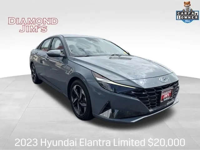 Gray 2023 Hyundai Elantra Limited for sale in Milwaukee, WI