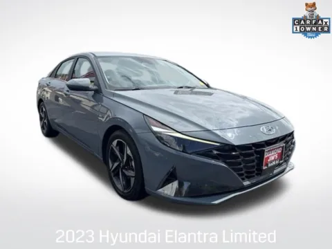 Gray 2023 Hyundai Elantra Limited for sale in Milwaukee, WI