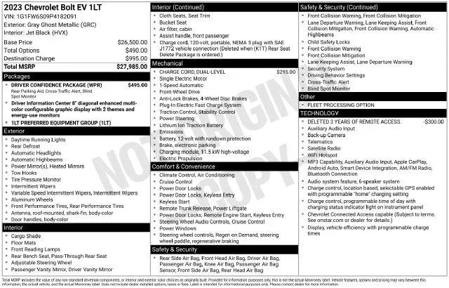 Chevrolet Bolt EV photo 33
