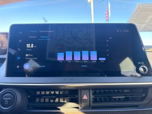 Toyota Prius photo 28