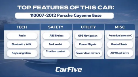 More photos of 2012 Porsche Cayenne at CarFive Plaistow, NH, NH