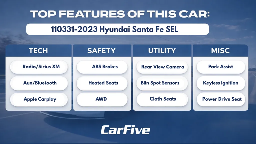 2023 Hyundai Santa Fe SEL - Photo 33