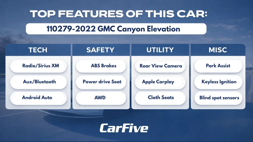 2022 GMC Canyon Elevation - Photo 26