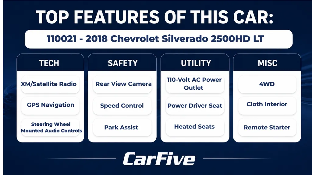2018 Chevrolet Silverado 2500HD LT - Photo 27