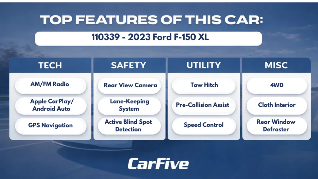 2023 Ford F-150 XLT - Photo 31
