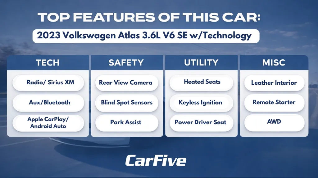2023 Volkswagen Atlas SE w/Tech - Photo 34