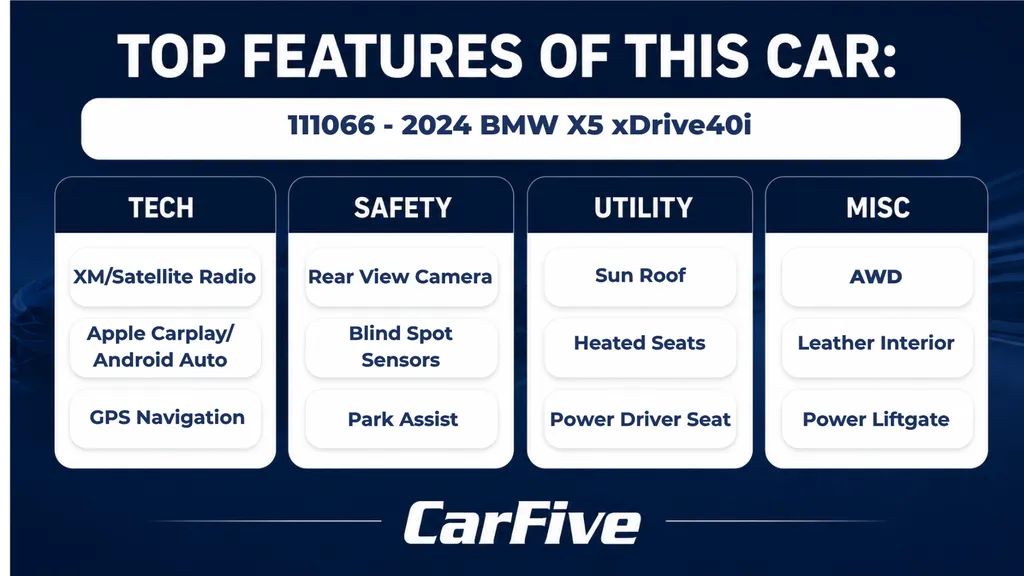 2024 BMW X5 40i - Photo 29