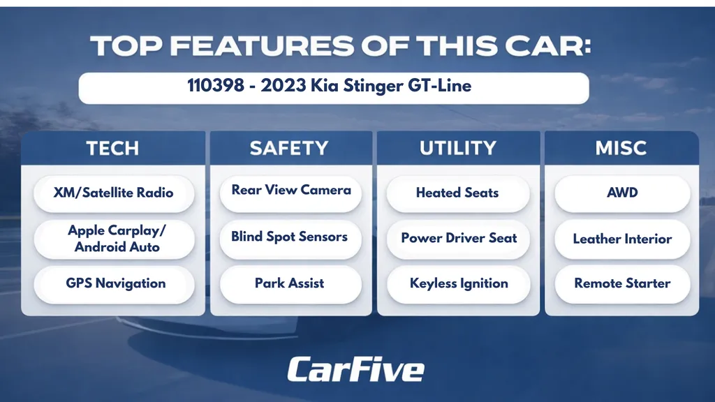 2023 Kia Stinger GT-Line - Photo 30