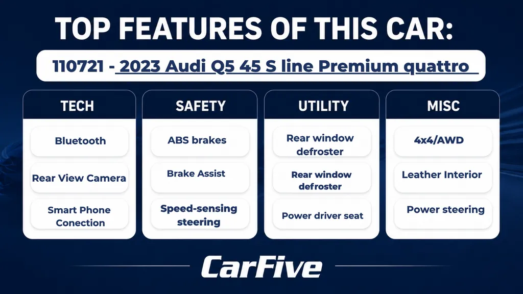 2023 Audi Q5 Premium Plus - Photo 29