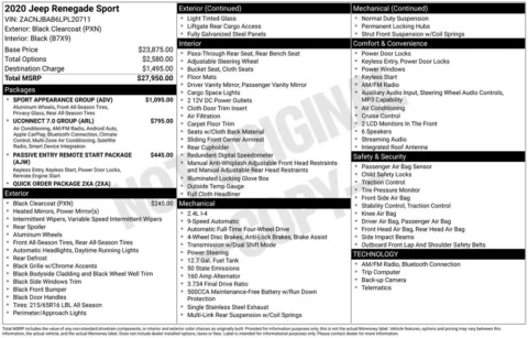 Black 2020 Jeep Renegade Sport for sale in Pensacola, FL