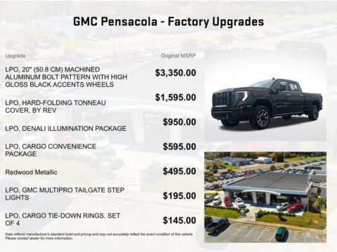 More photos of 2024 GMC Sierra 2500HD Denali Ultimate at Step One Cadillac Pensacola, FL