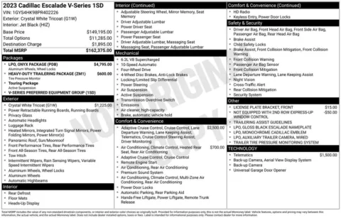 Photos of 2023 Cadillac Escalade V-Series for sale in Pensacola, FL at Step One Cadillac Pensacola