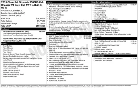 White 2015 Chevrolet Silverado 3500HD Work Truck for sale in Pensacola, FL