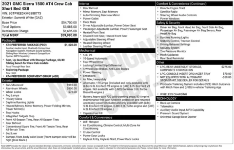 White 2021 GMC Sierra 1500 AT4 for sale in Pensacola, FL