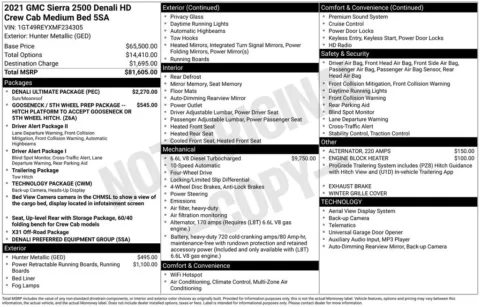 Green 2021 GMC Sierra 2500HD Denali for sale in Pensacola, FL