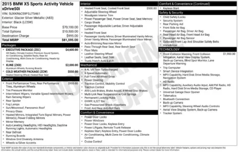 Silver 2015 BMW X5 xDrive50i for sale in Cockeysville, MD