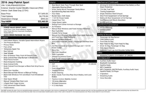 Gray 2016 Jeep Patriot Sport for sale in Cockeysville, MD