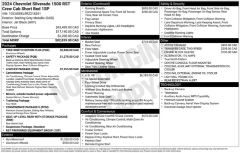 Silver 2024 Chevrolet Silverado 1500 RST for sale in Plainwell, MI