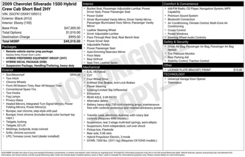 Black 2009 Chevrolet Silverado 1500 2HY for sale in Plainwell, MI