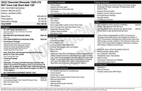 Photos of 2022 Chevrolet Silverado 1500 LTD RST for sale in Plainwell, MI at Zeigler Ford of Plainwell