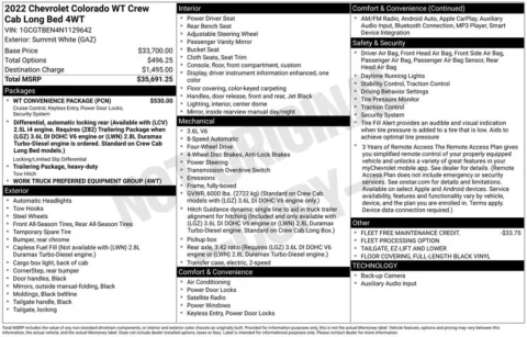 Photos of 2022 Chevrolet Colorado Work Truck for sale in Plainwell, MI at Zeigler Ford of Plainwell