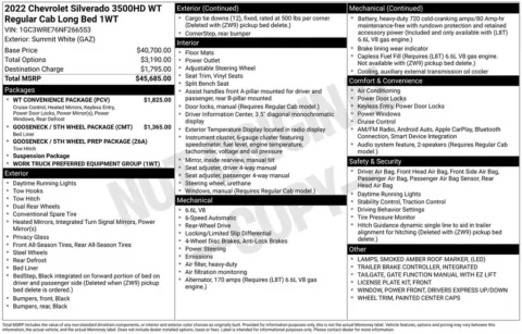 Photos of 2022 Chevrolet Silverado 3500HD Work Truck for sale in Plainwell, MI at Zeigler Ford of Plainwell