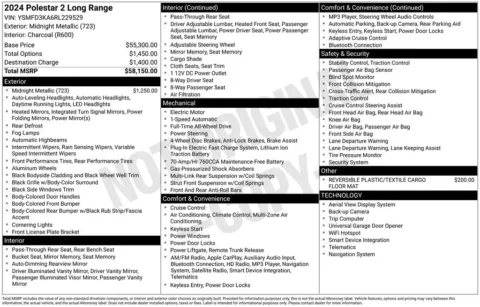 Photos of 2024 Polestar 2 Long Range Dual Motor for sale in Plainwell, MI at Zeigler Ford of Plainwell