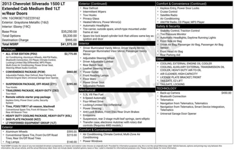 Photos of 2013 Chevrolet Silverado 1500 LT for sale in Plainwell, MI at Zeigler Ford of Plainwell