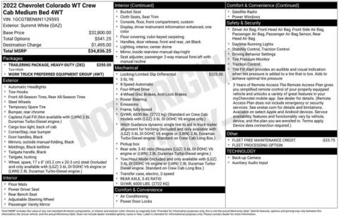 Photos of 2022 Chevrolet Colorado Work Truck for sale in Plainwell, MI at Zeigler Ford of Plainwell