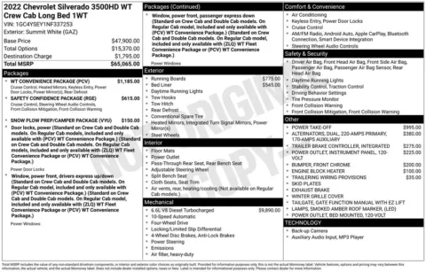 Photos of 2022 Chevrolet Silverado 3500HD Work Truck for sale in Plainwell, MI at Zeigler Ford of Plainwell