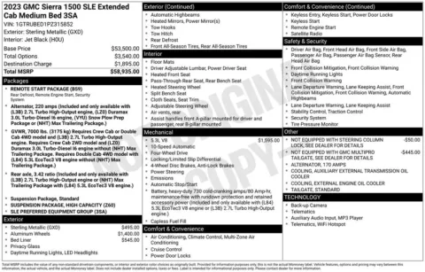 Photos of 2023 GMC Sierra 1500 SLE for sale in Plainwell, MI at Zeigler Ford of Plainwell