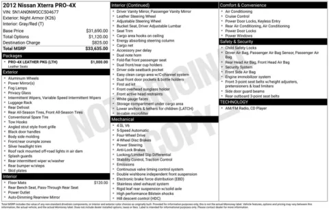 Photos of 2012 Nissan Xterra PRO-4X for sale in Plainwell, MI at Zeigler Ford of Plainwell