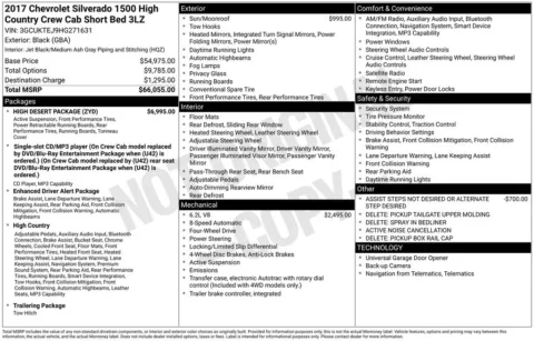 Photos of 2017 Chevrolet Silverado 1500 High Country for sale in Plainwell, MI at Zeigler Ford of Plainwell