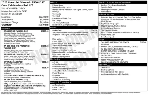 Photos of 2023 Chevrolet Silverado 2500HD LT for sale in Plainwell, MI at Zeigler Ford of Plainwell