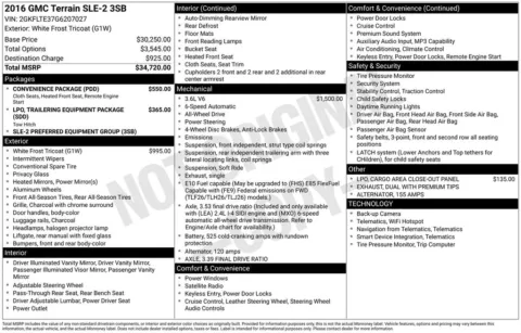 Photos of 2016 GMC Terrain SLE-2 for sale in Plainwell, MI at Zeigler Ford of Plainwell